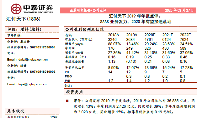 全新定位，拥抱机遇 | 3月回顾(图5)